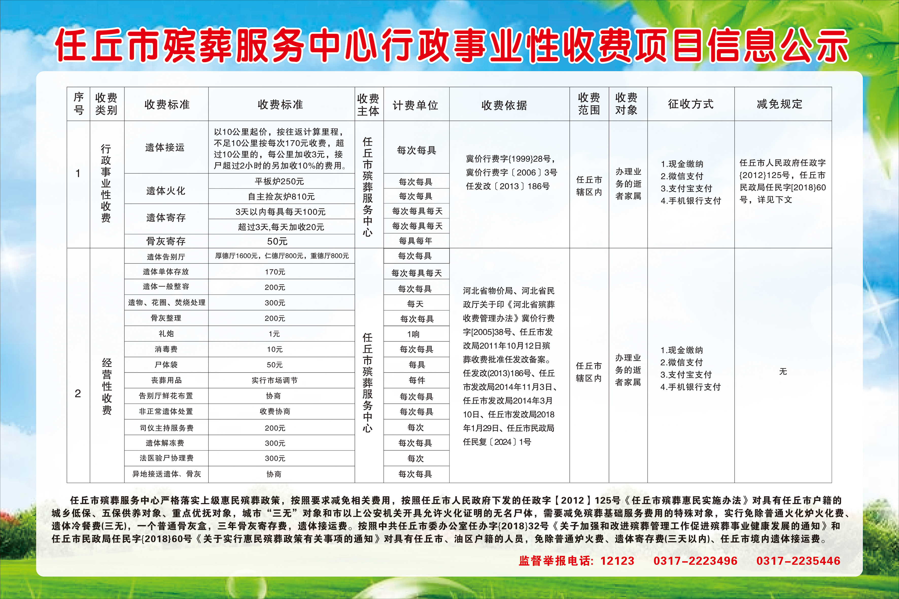 庐山区殡葬事业单位等最新项目