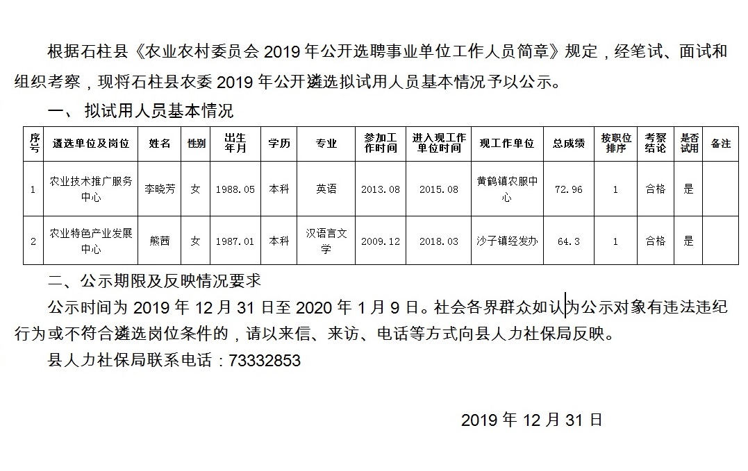 黑龙集乡最新招聘信息