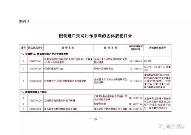 琼山区防疫检疫站最新人事任命