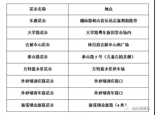 电白县级公路维护监理事业单位最新发展规划