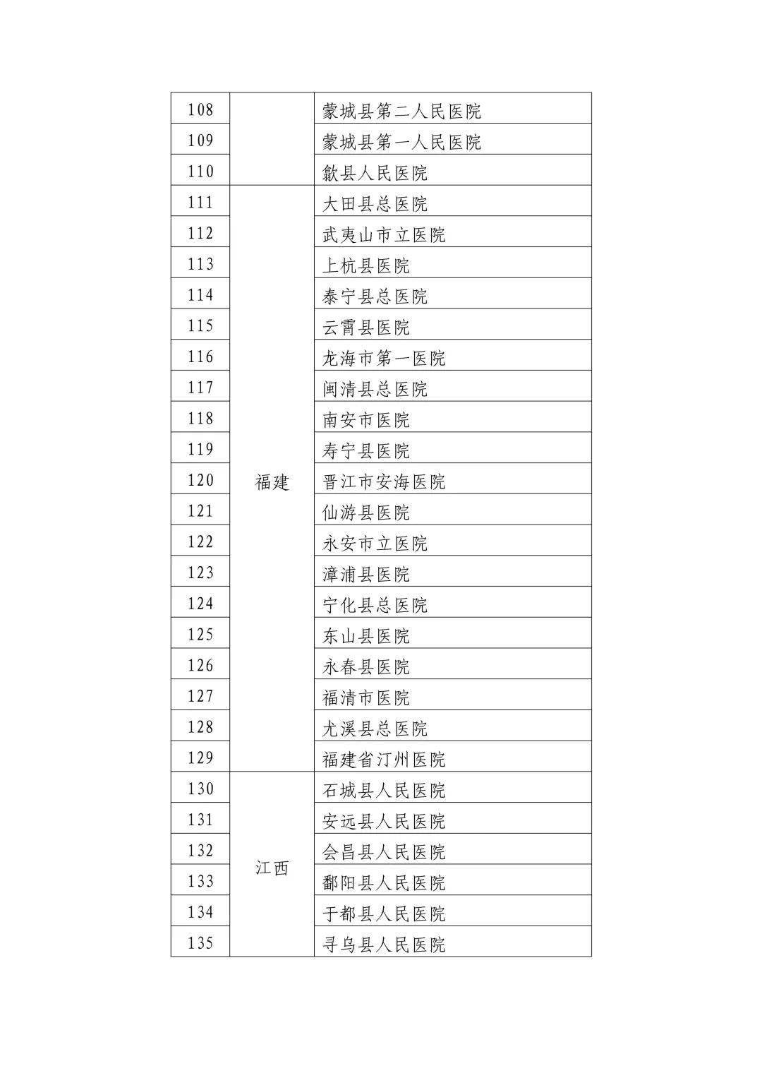 十阶浮屠 第2页