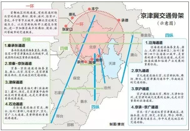 襄城区科学技术和工业信息化局最新发展规划