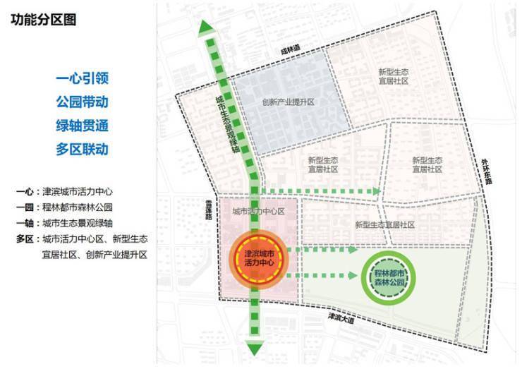 永乐社区第一居委会最新发展规划