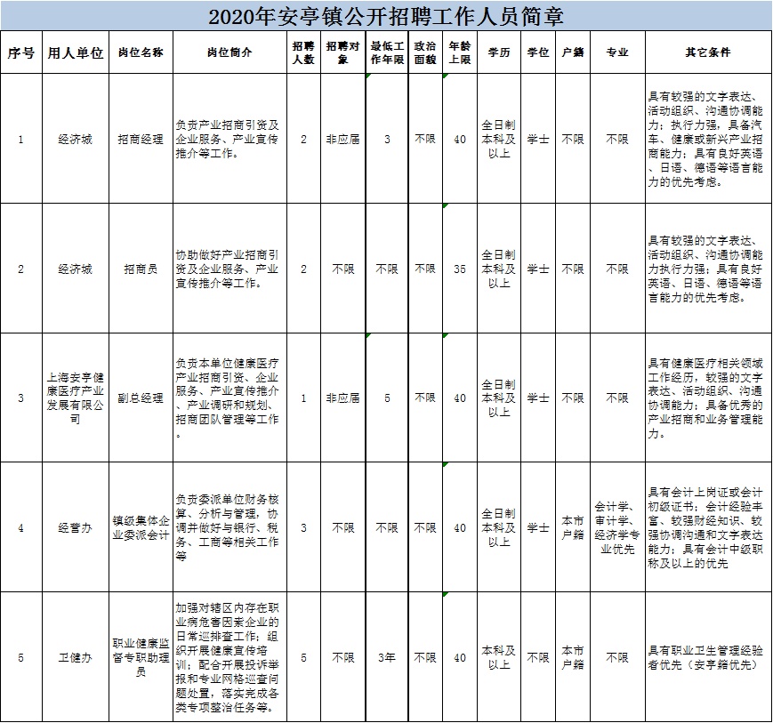 2025年1月13日 第15页