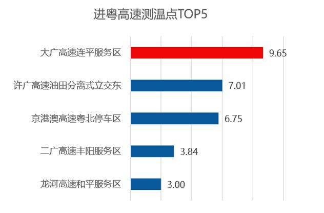 连平县防疫检疫站最新领导