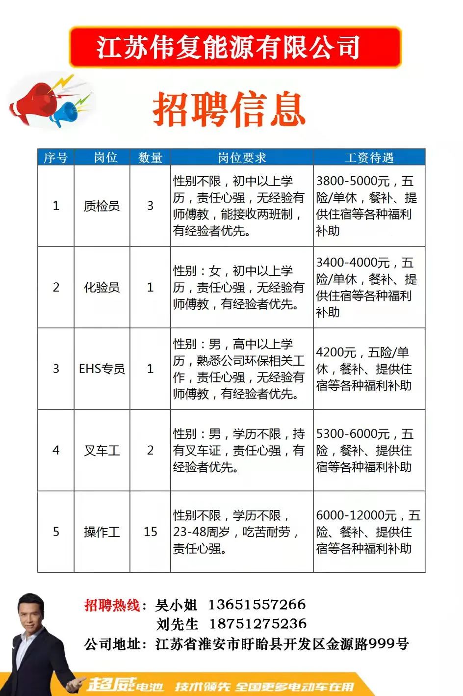 德山街道最新招聘信息