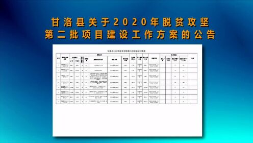 甘洛县统计局最新发展规划