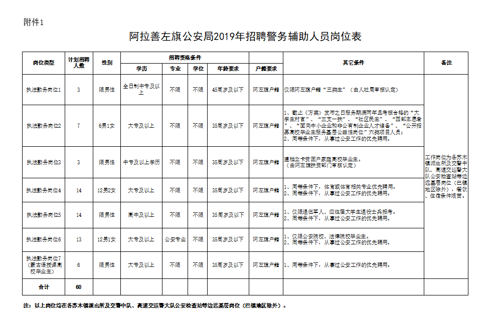 花陌黎 第2页