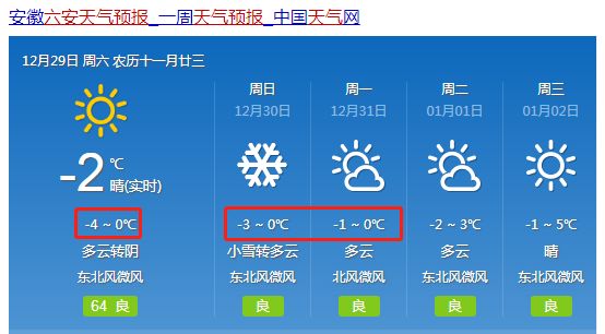 五方村民委员会最新天气预报