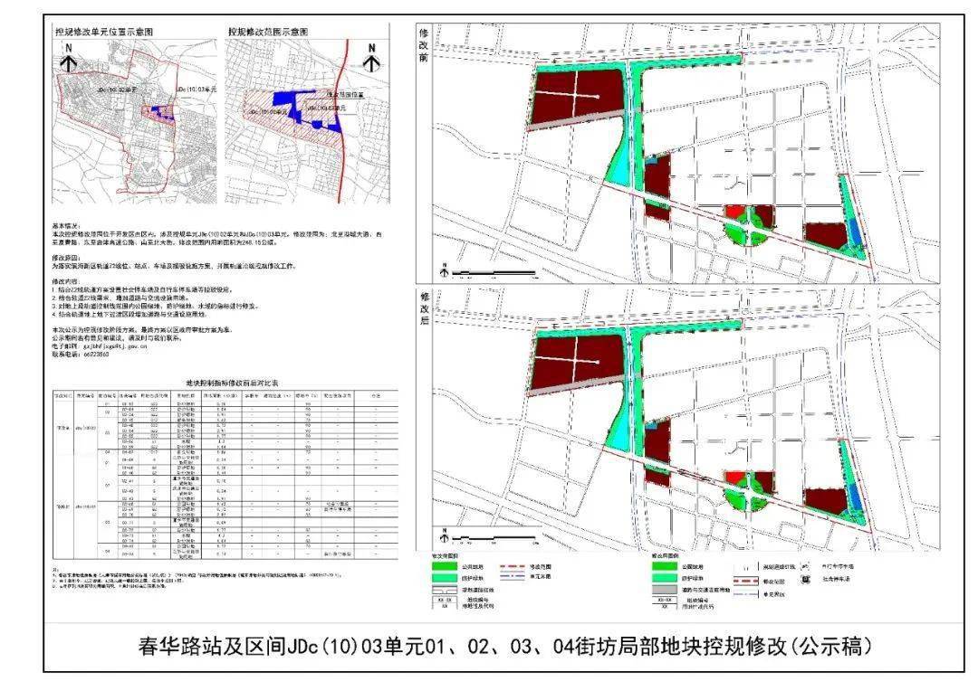 长安区防疫检疫站最新发展规划