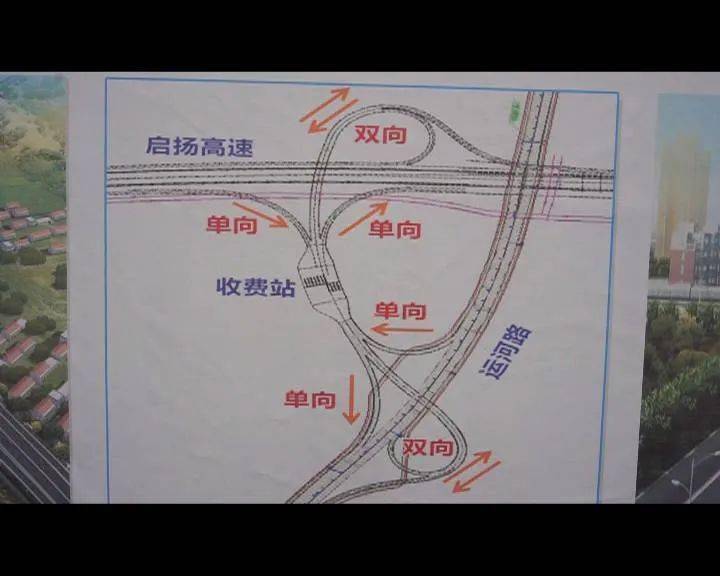 盘山县公路运输管理事业单位最新项目