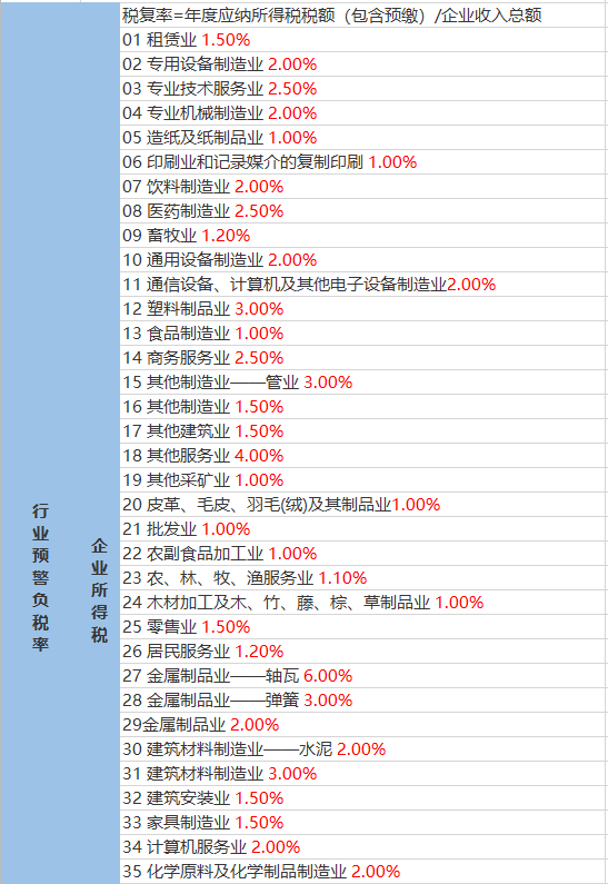 水阳乡最新天气预报