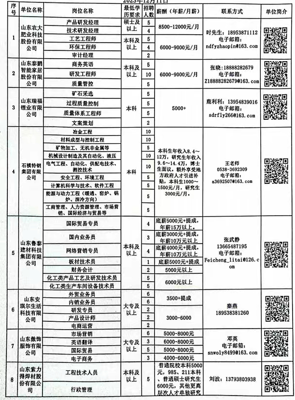 固镇县农业农村局最新招聘信息