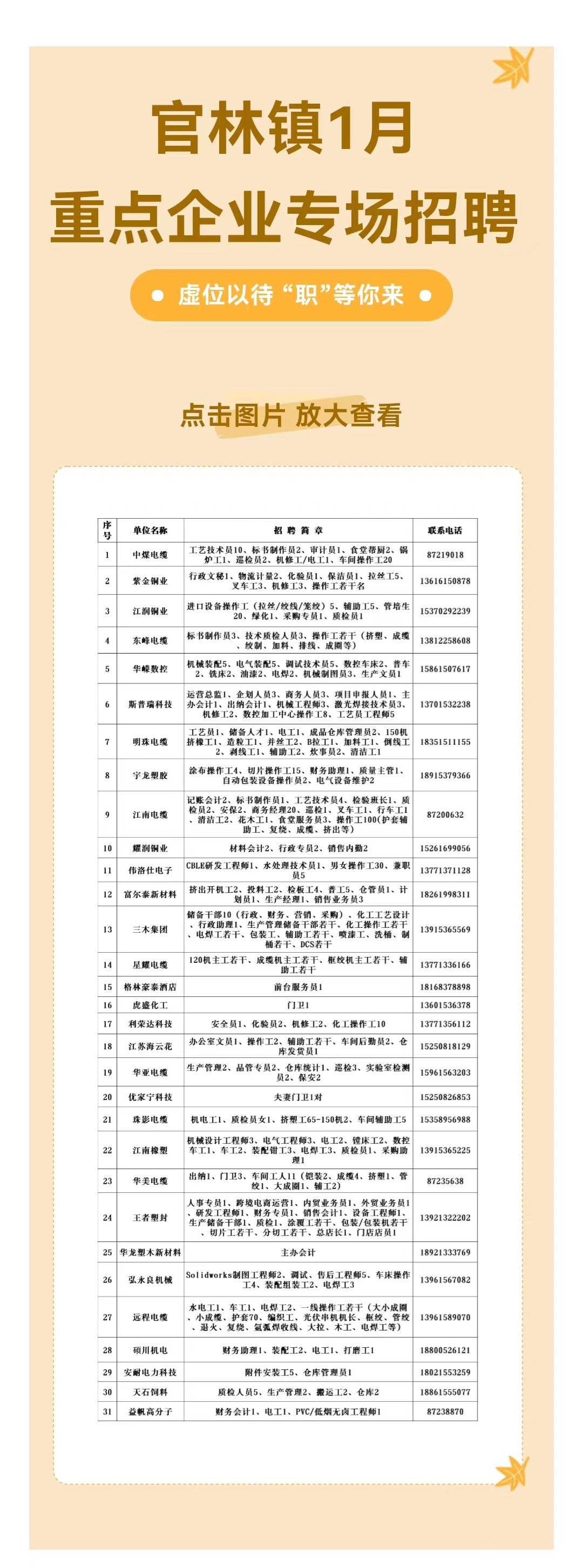 株良镇最新招聘信息