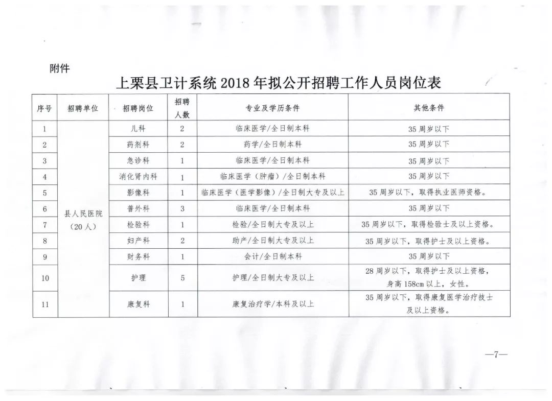 宕昌县医疗保障局‌最新招聘信息