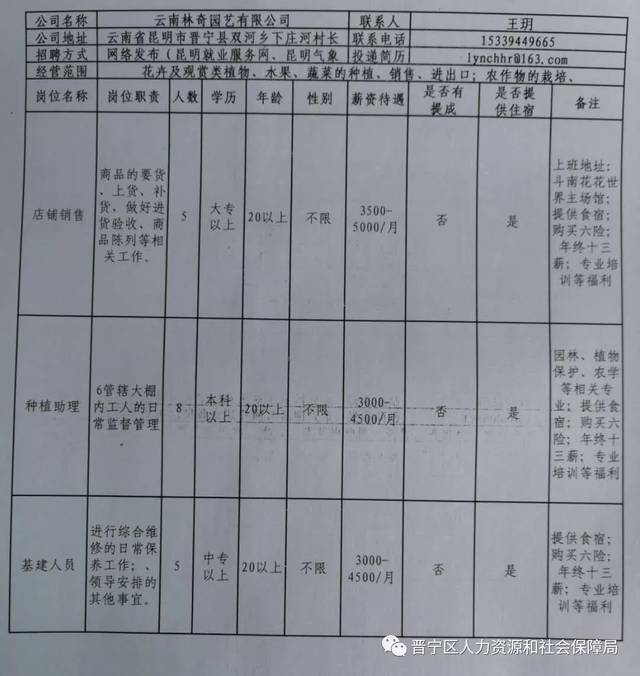 宁明县交通运输局最新招聘信息