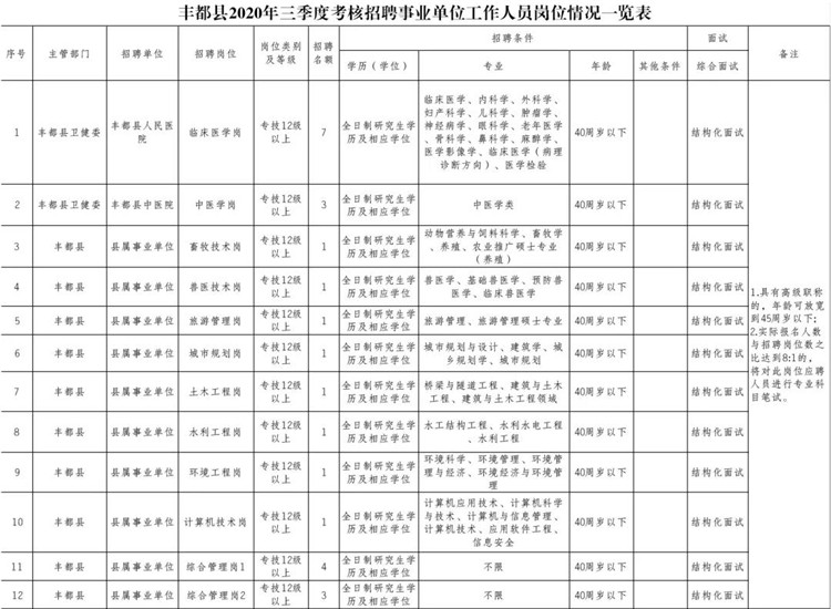 景明冉亓 第2页