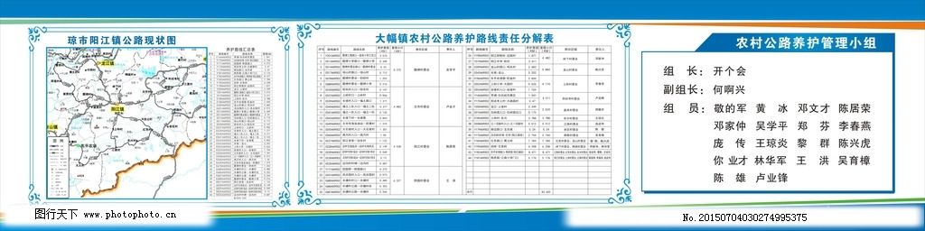 界首市级公路维护监理事业单位最新发展规划