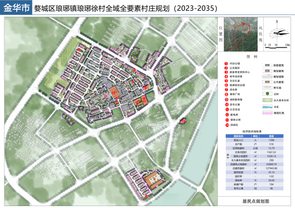 琅琊村最新发展规划