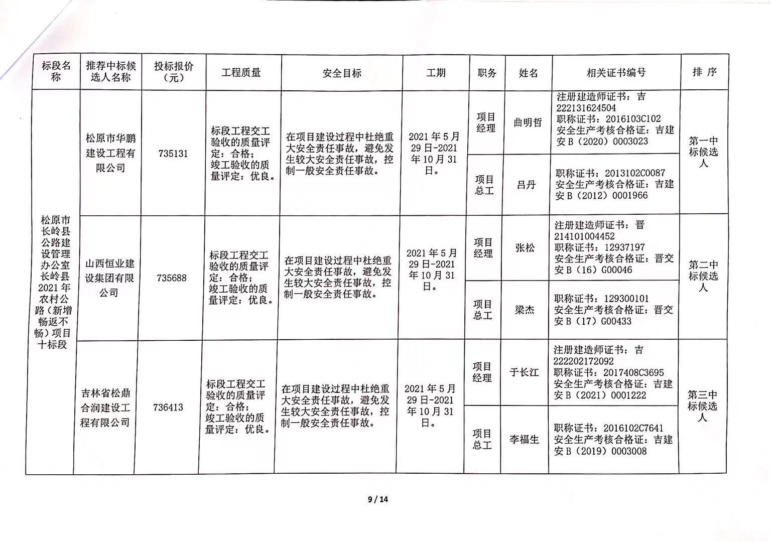 步履无声 第2页