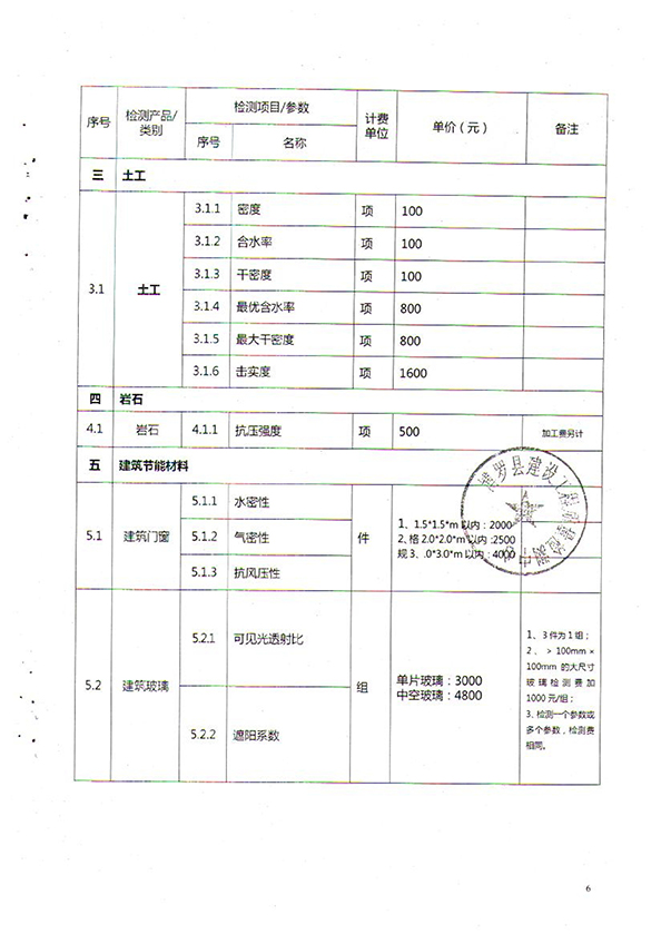 仪浦 第2页