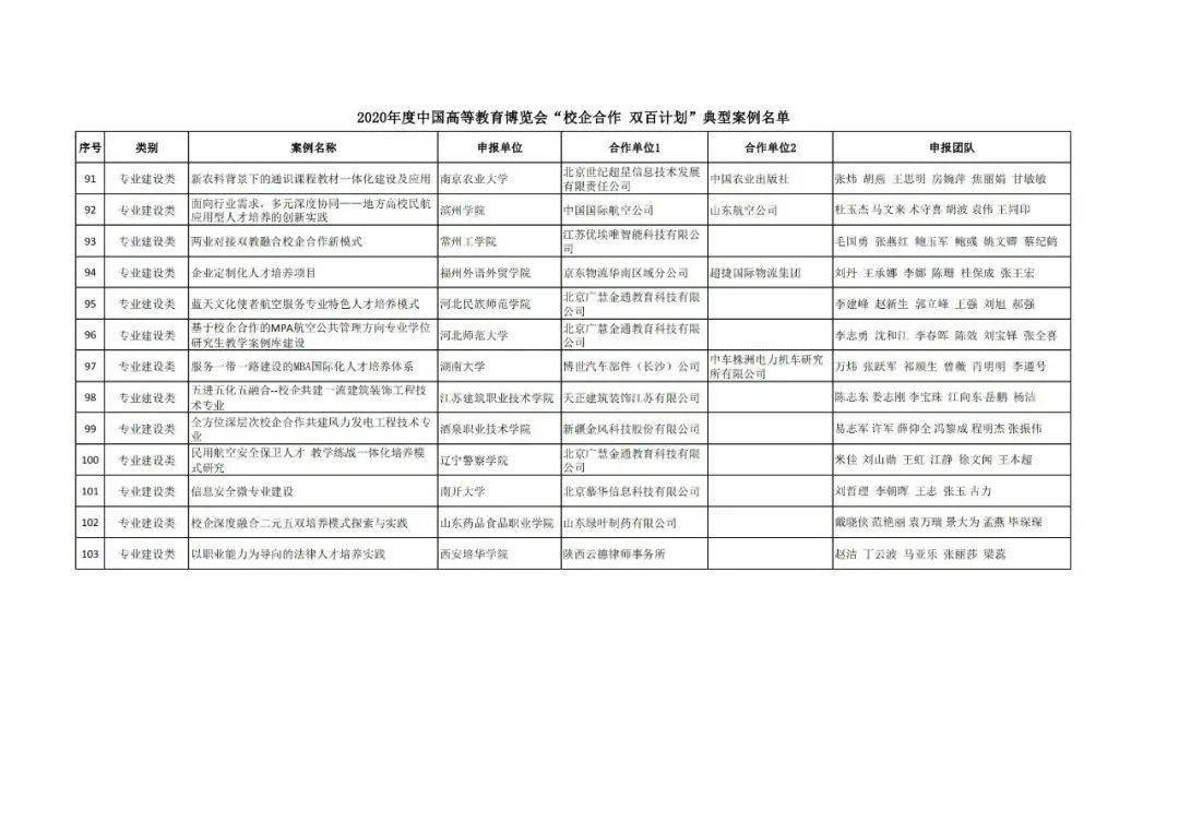 三合村民委员会最新发展规划