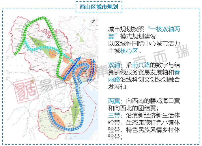 浮邱山林场最新发展规划