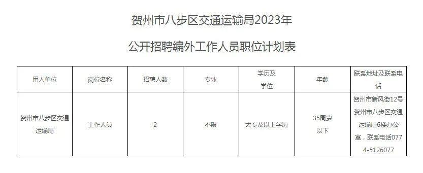 邳州市公路运输管理事业单位最新人事任命