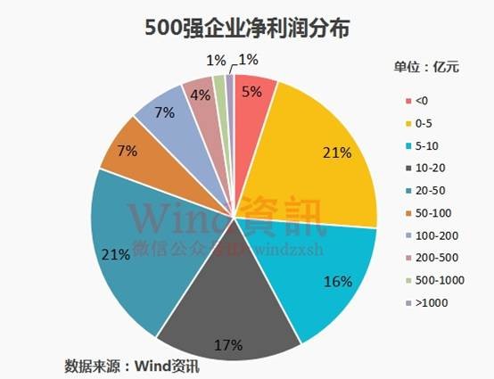 社占村民委员会最新天气预报