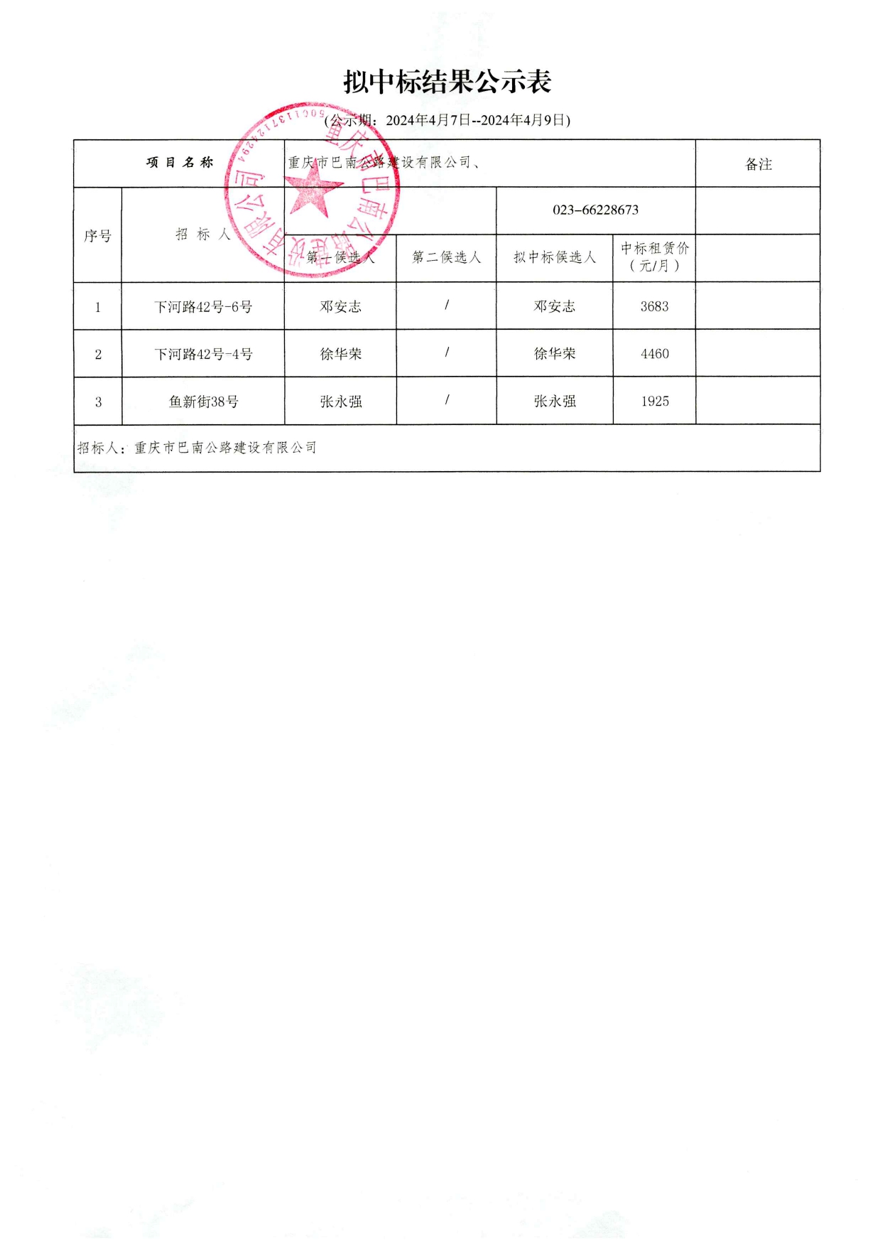 丰南区级公路维护监理事业单位最新项目