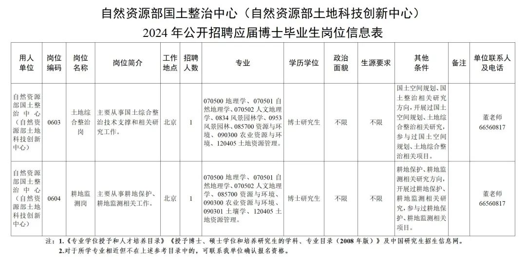 新林区级托养福利事业单位最新发展规划