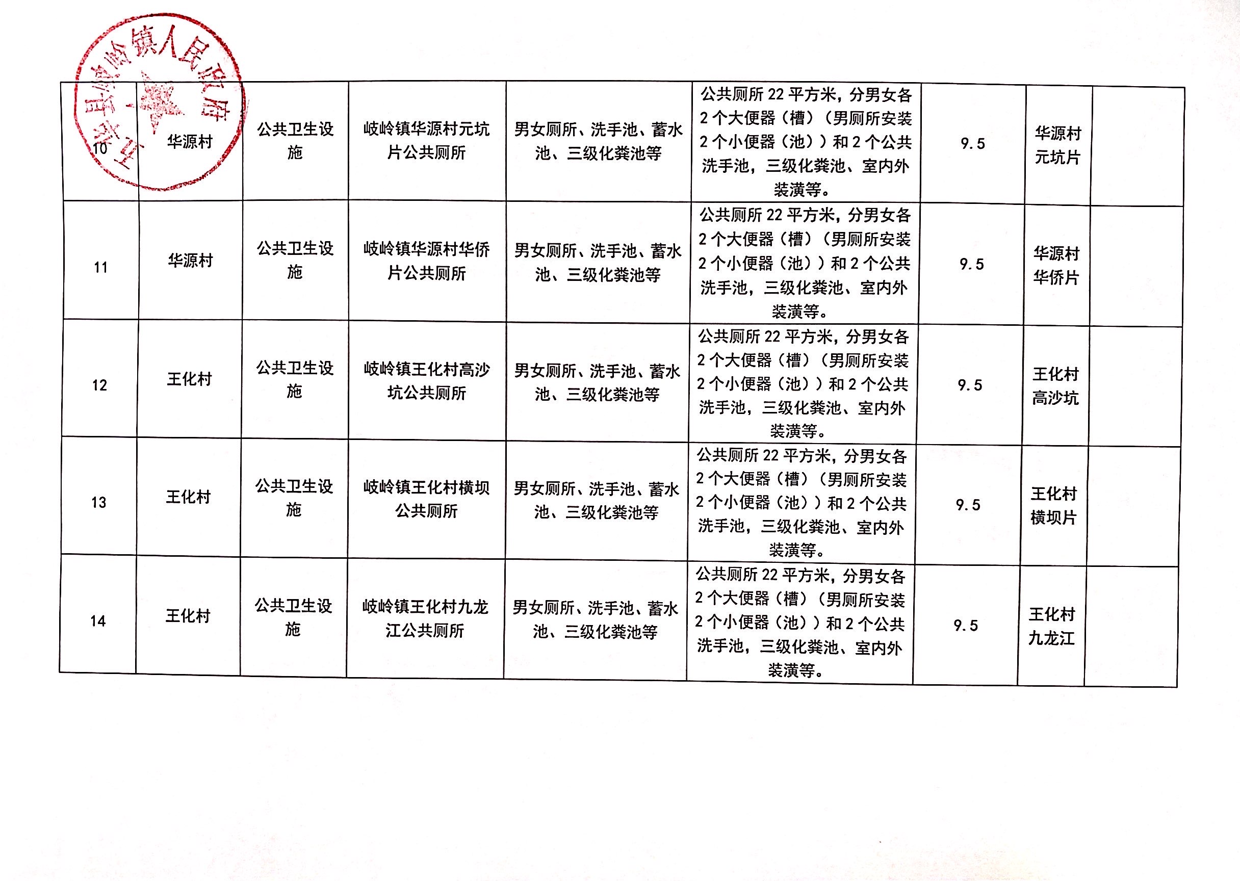 许家洞镇最新招聘信息