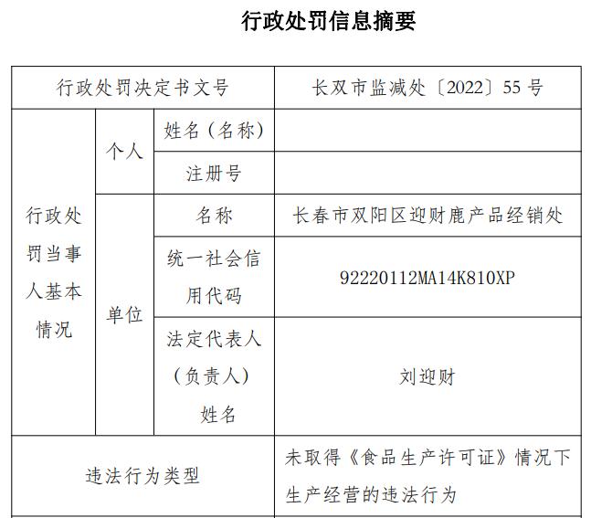 双阳区住房和城乡建设局最新领导