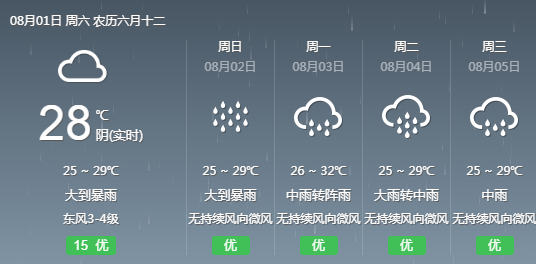 三十头乡最新天气预报