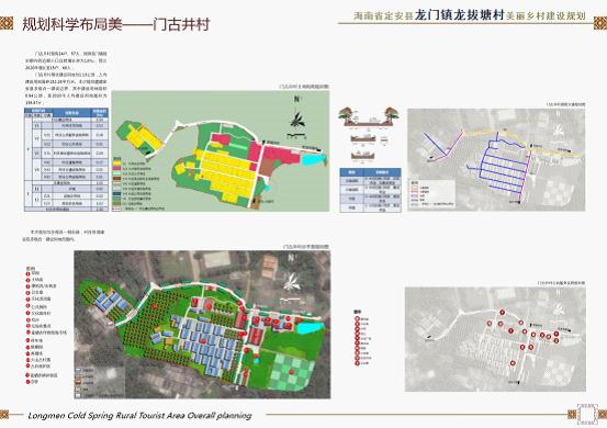 门达镇最新发展规划