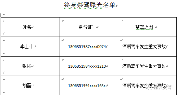 蠡县剧团最新人事任命