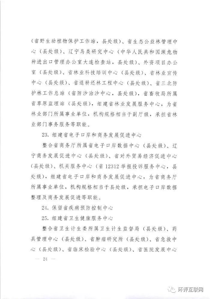 昌邑市康复事业单位最新发展规划