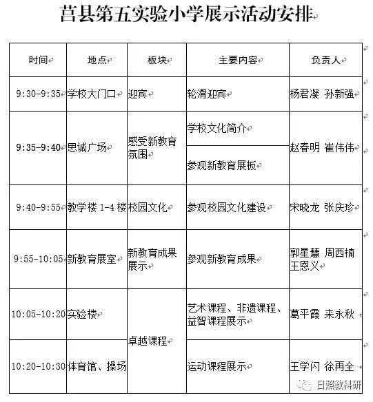 莒县小学最新发展规划