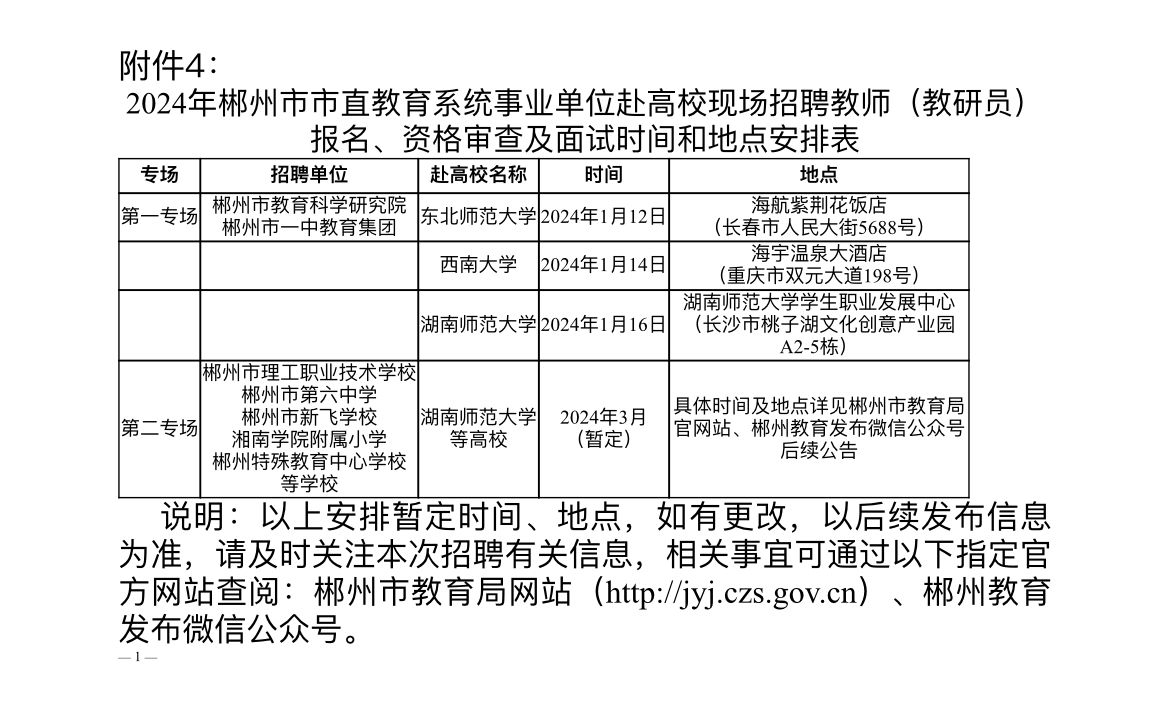 郴州市市粮食局最新招聘信息