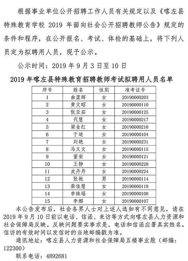 夏河县特殊教育事业单位等最新领导