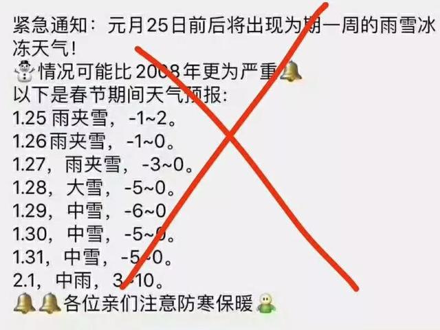 官渠社区最新天气预报