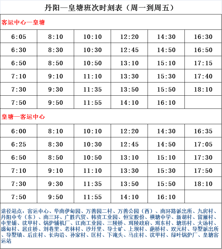 锁龙乡最新交通新闻