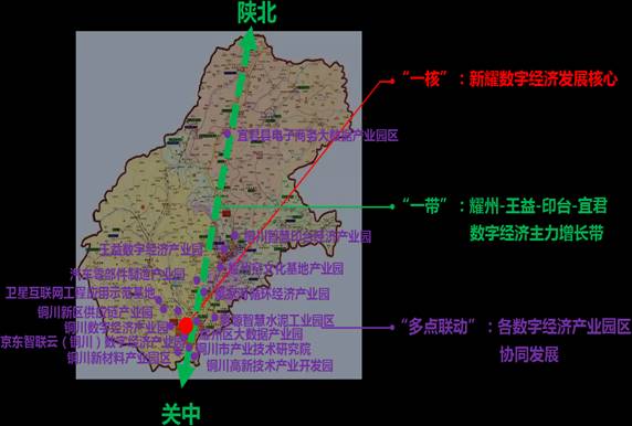 铜川市市规划管理局最新发展规划