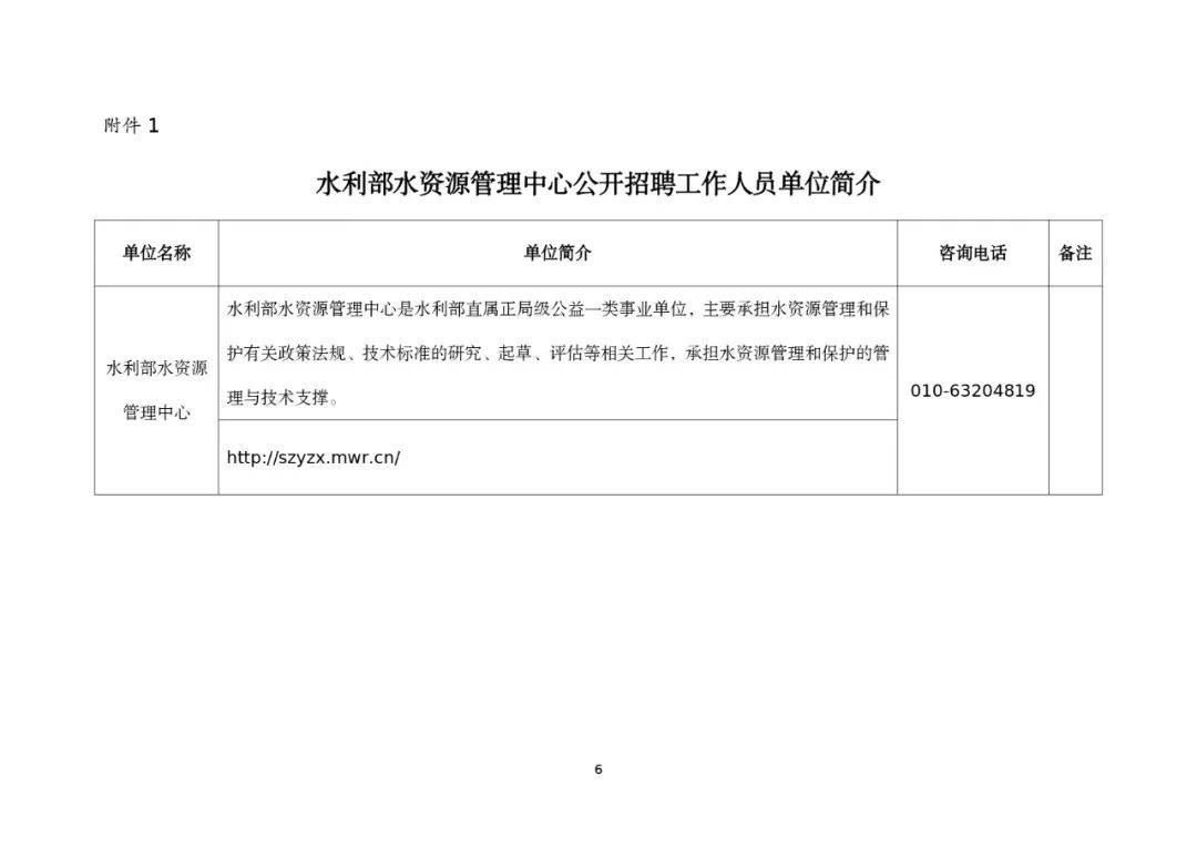 明光市水利局最新招聘信息