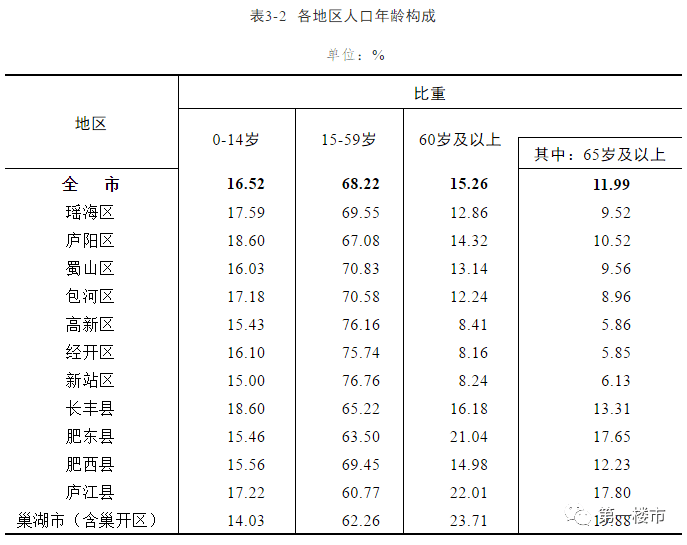 草山村委会最新招聘信息