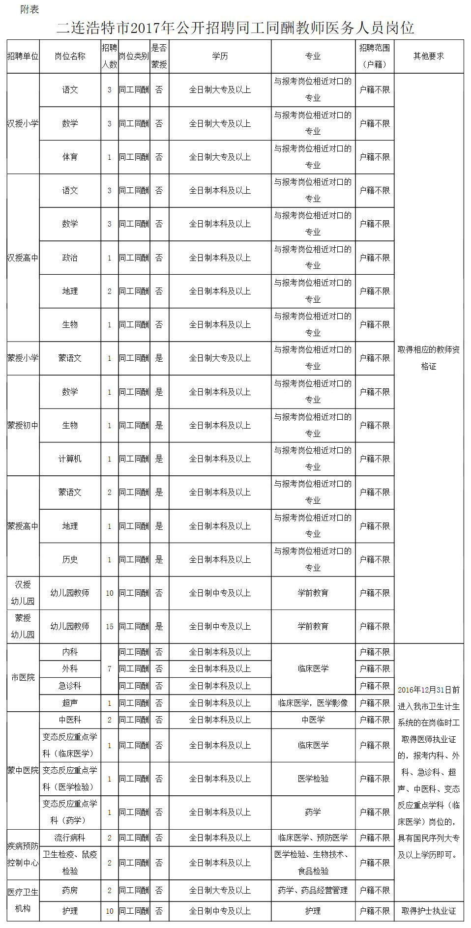 灵石县司法局最新招聘信息