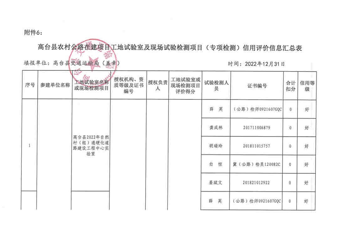 漾濞彝族自治县康复事业单位最新项目