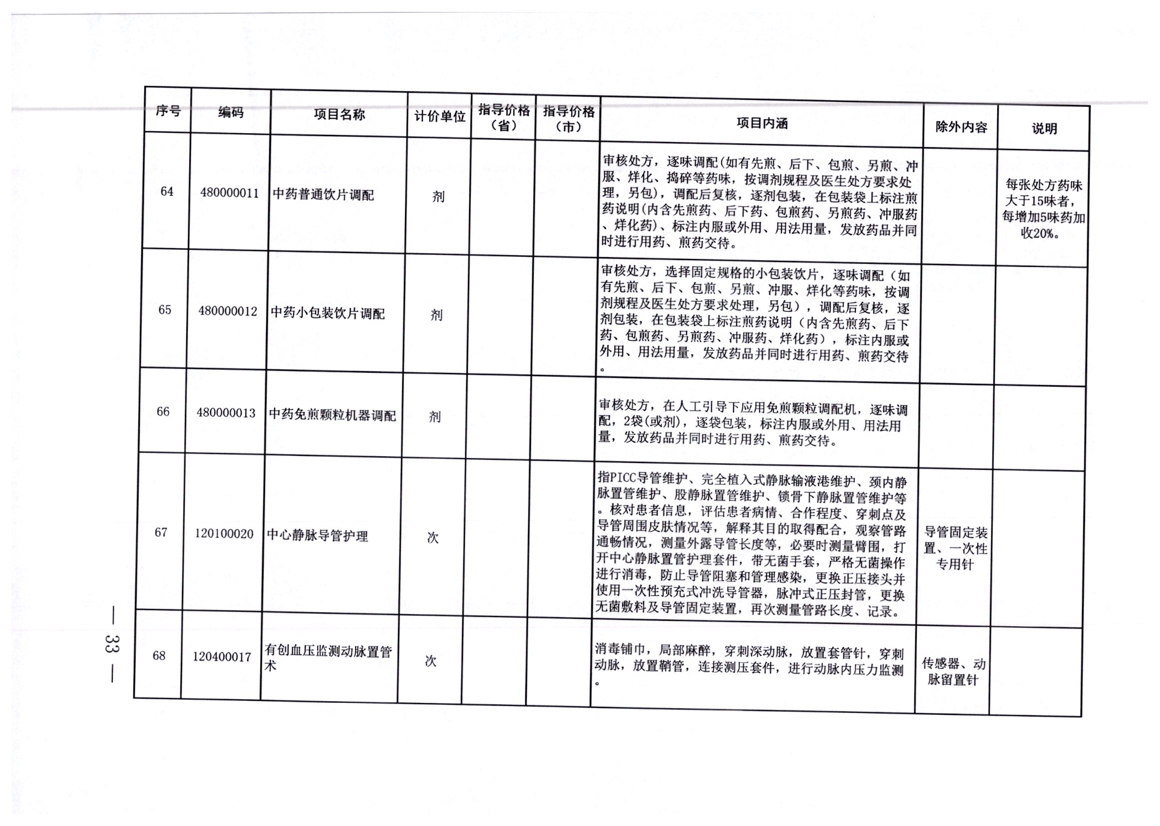 平邑县应急管理局最新招聘信息