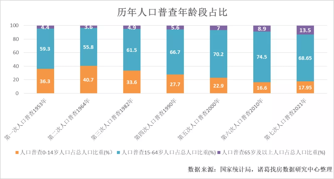 那曲县数据和政务服务局最新人事任命