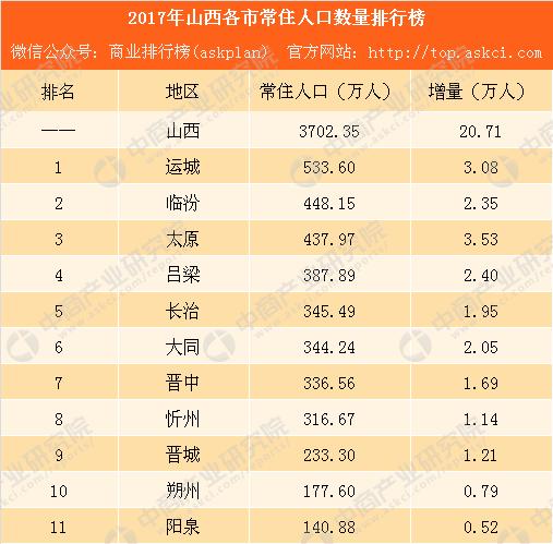 朔州市市人口和计划生育委员会最新招聘信息